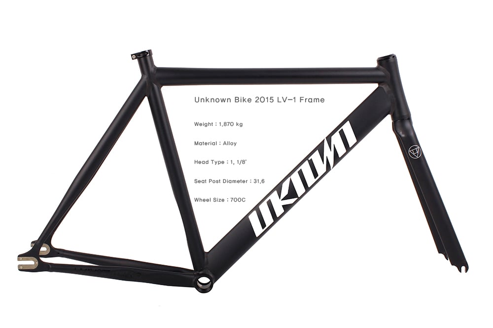 unknown frameset