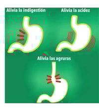 Image 4 of Picot Grape Salt Antacid Effervescent Powder 60 Sachets of 5 g