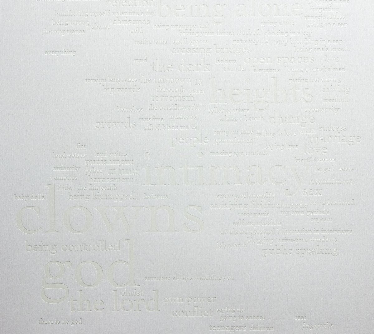 Image of Most Searched Fears Letterpress Print