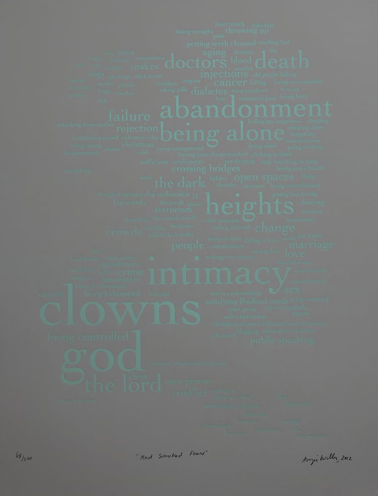 Image of Most Searched Fears Letterpress Print