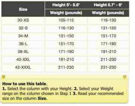 Torso WAIST TRAINER CINCHER