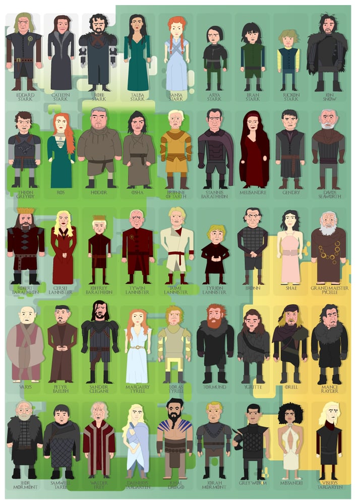 Image of GoT