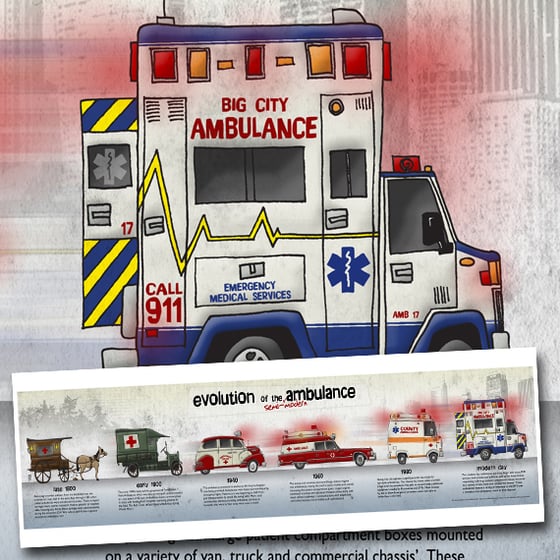 Image of Evolution of the Ambulance