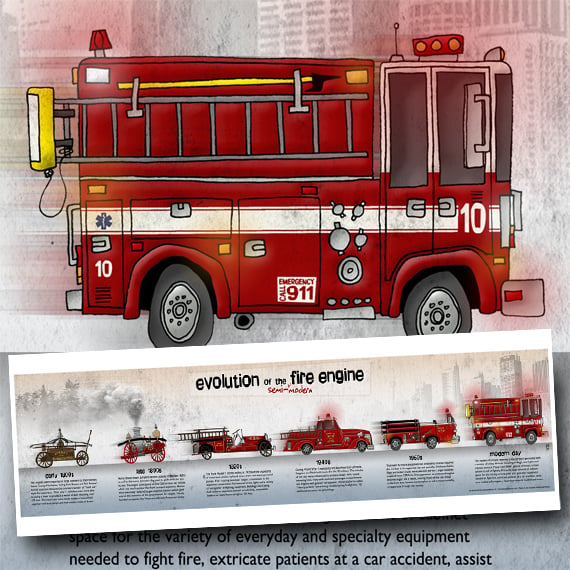 Image of Evolution of the Fire Engine