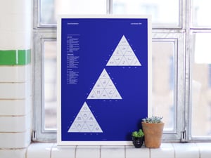 Image of Every Cloud