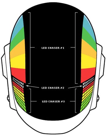 Image of Complete LED Kit for GM Helmet 