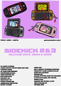 Image 3 of SIDEKICK x PISCES ZODIAC 