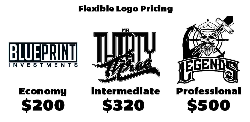 Image of Logo Design Deposit 