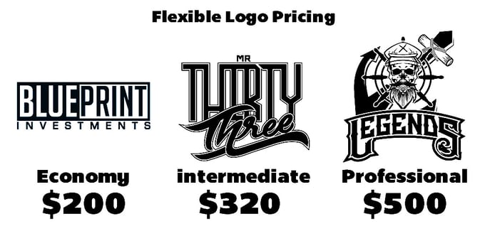 Image of Logo Design Deposit 