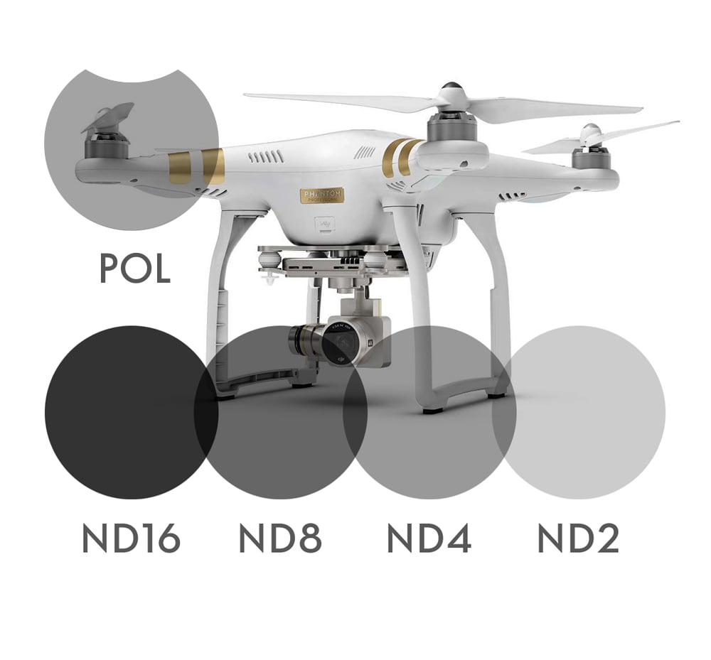 Image of 5-pack 1x Polarizer Filter 4x Neutral Density filters for DJI Phantom 3 Professional/Advanced