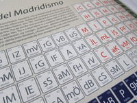 Image 5 of Real Madrid  - elementos del Madridismo