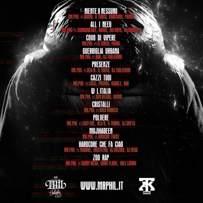 Image of CD // MR.PHIL NXN