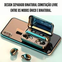 Image 5 of F9 Wireless Earphones 