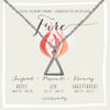 LUCIUS Alchemy Charms - Fire
