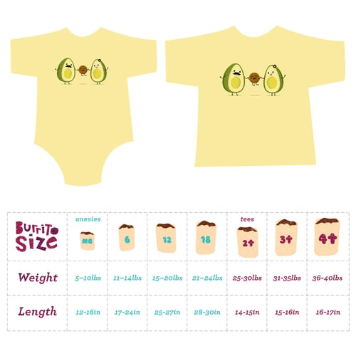 Image of Avocado Family! Toddler Tee/Baby Bodysuit