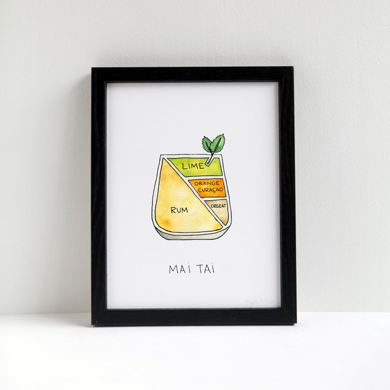 Mai Tai Cocktail Print Drywell Art