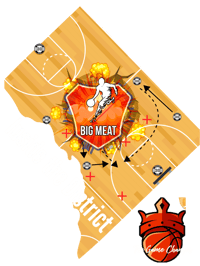 Big Meat Thermal Gear 