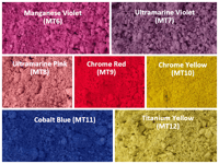 Image 2 of Matte Pigments <p> 13 Colors Available