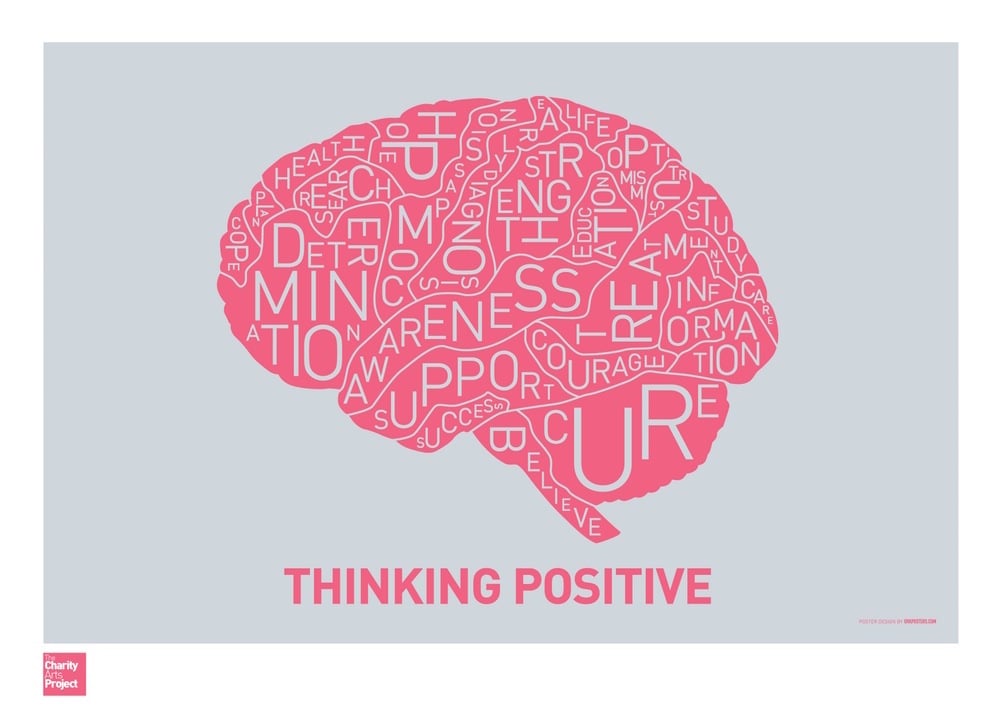 ORK Posters x The Brain Tumour Charity Image of ORK Posters x The Brain Tumour Charity