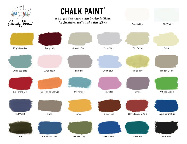Chalk Paint™ a decorative paint by Annie Sloan find
