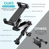 Image 3 of Car Telescopic Tablet/Device Headrest Holder
