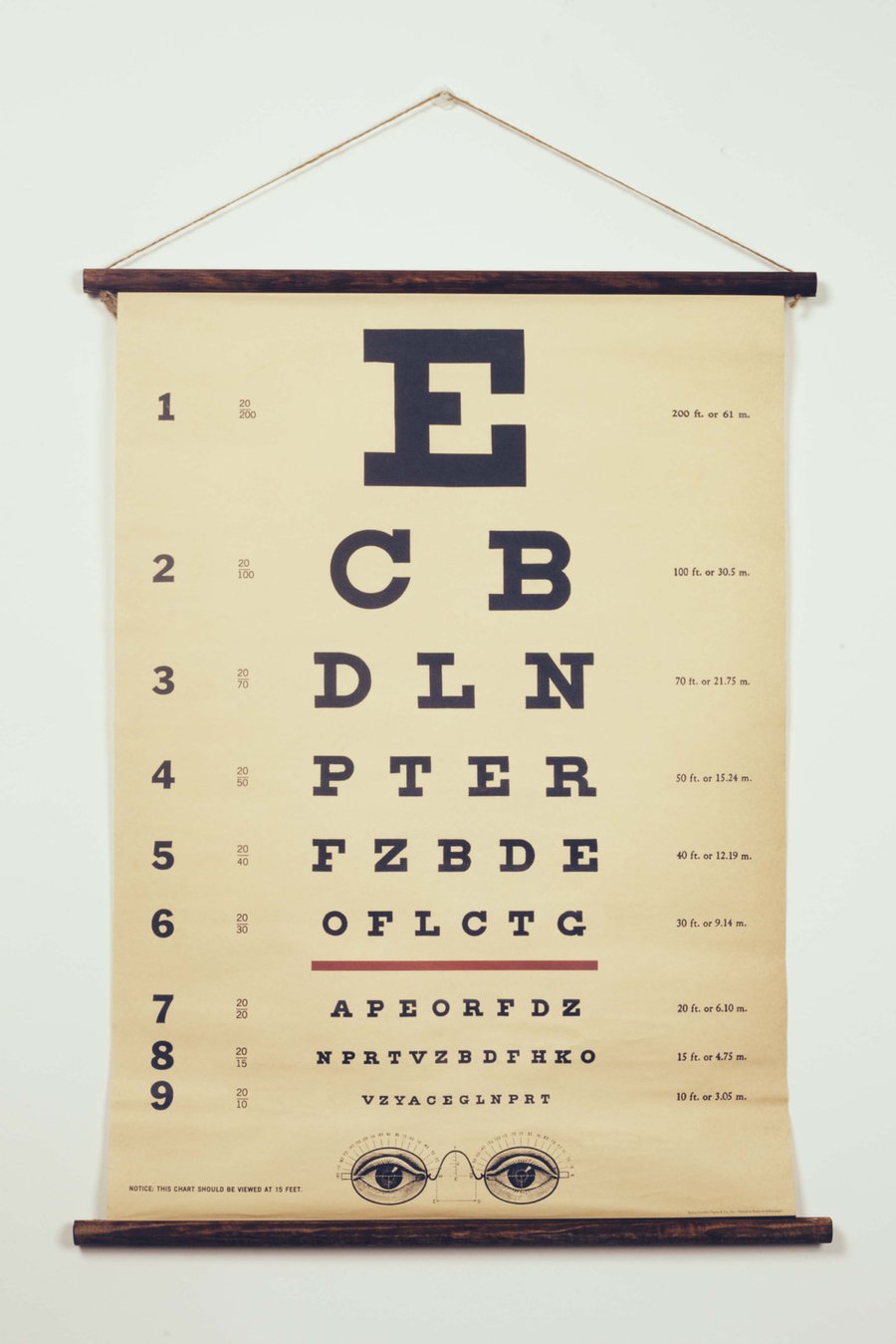 Image of Poster Vintage Optometría