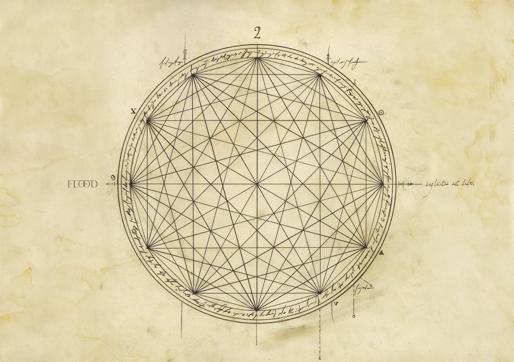 Image of EXPLICITUS EST LIBER - VOLUME 2