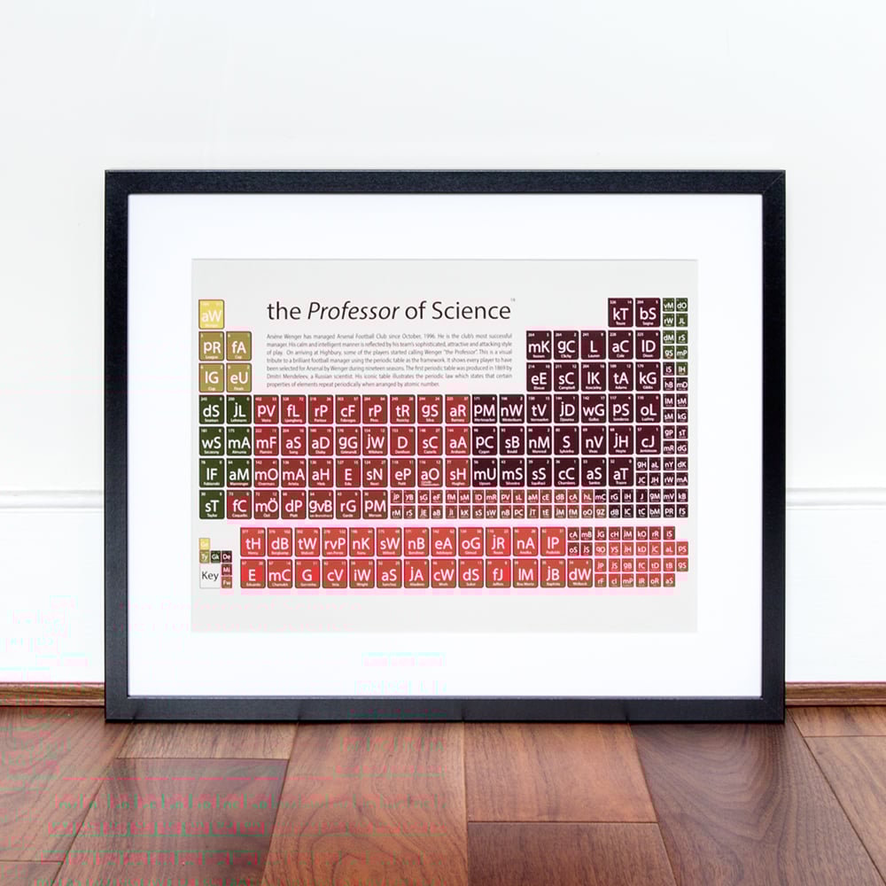 Image of Arsenal - The Professor of Science 22