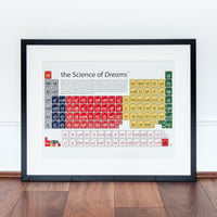 Image 3 of Manchester United - The Science of Dreams 