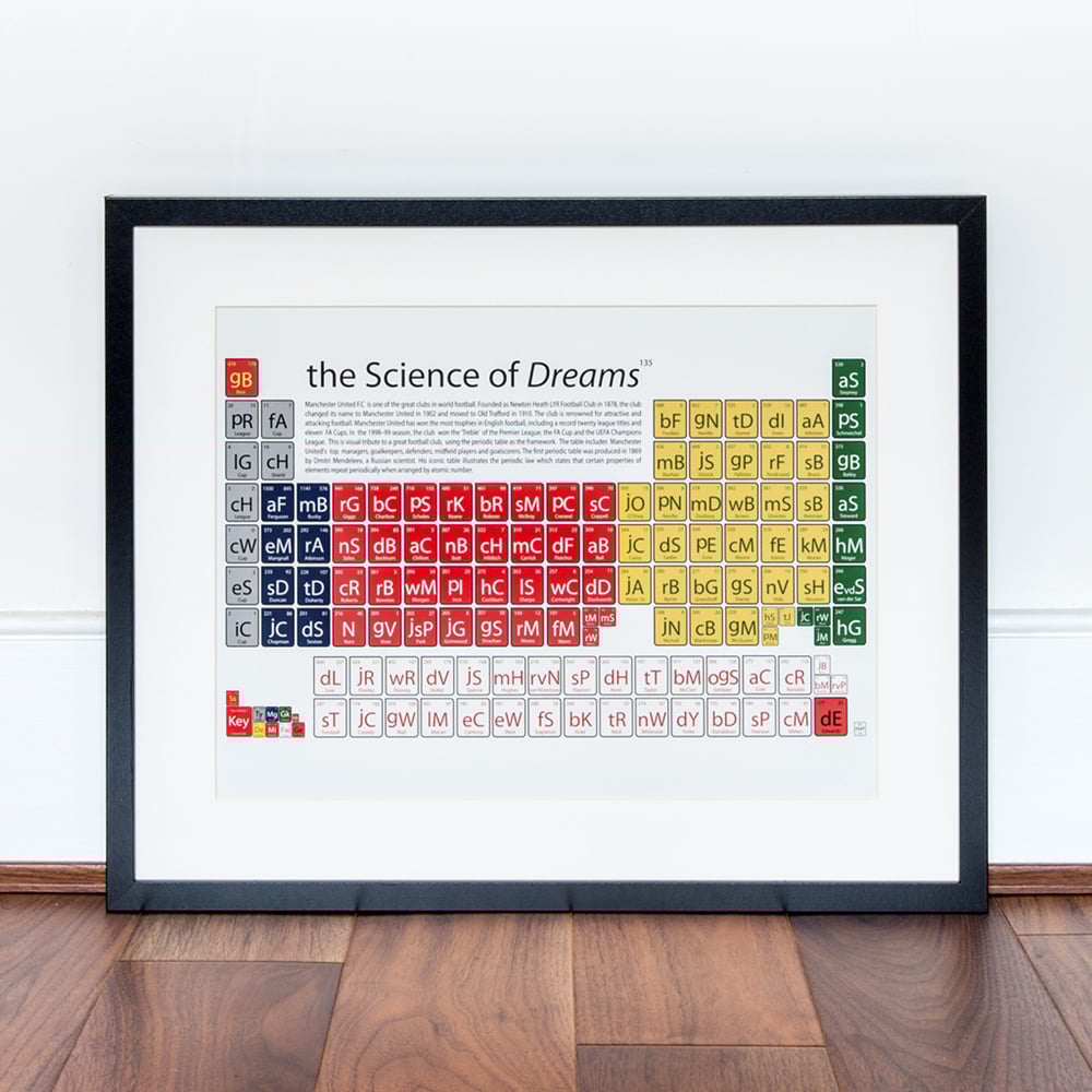 Image of Manchester United - The Science of Dreams 