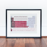 Image 4 of West Ham United - elements of the Hammers