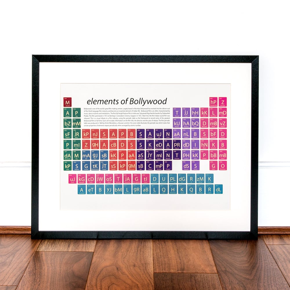 Image of Films - the Greatest Bollywood Movies of all-time