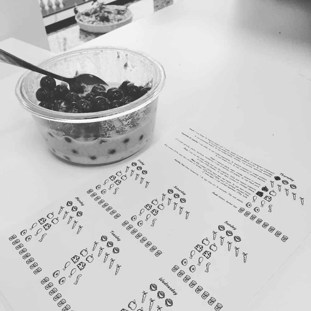 Image of Illustrated Food Diary Cheat Sheet for Boys 12-13