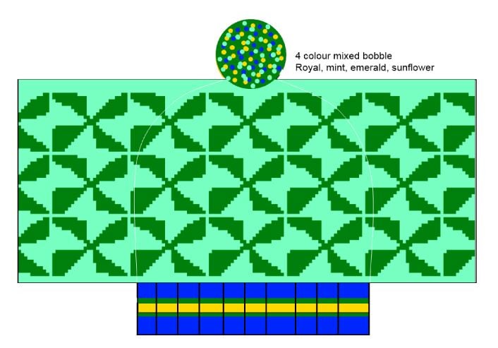 northern ireland bobble hat