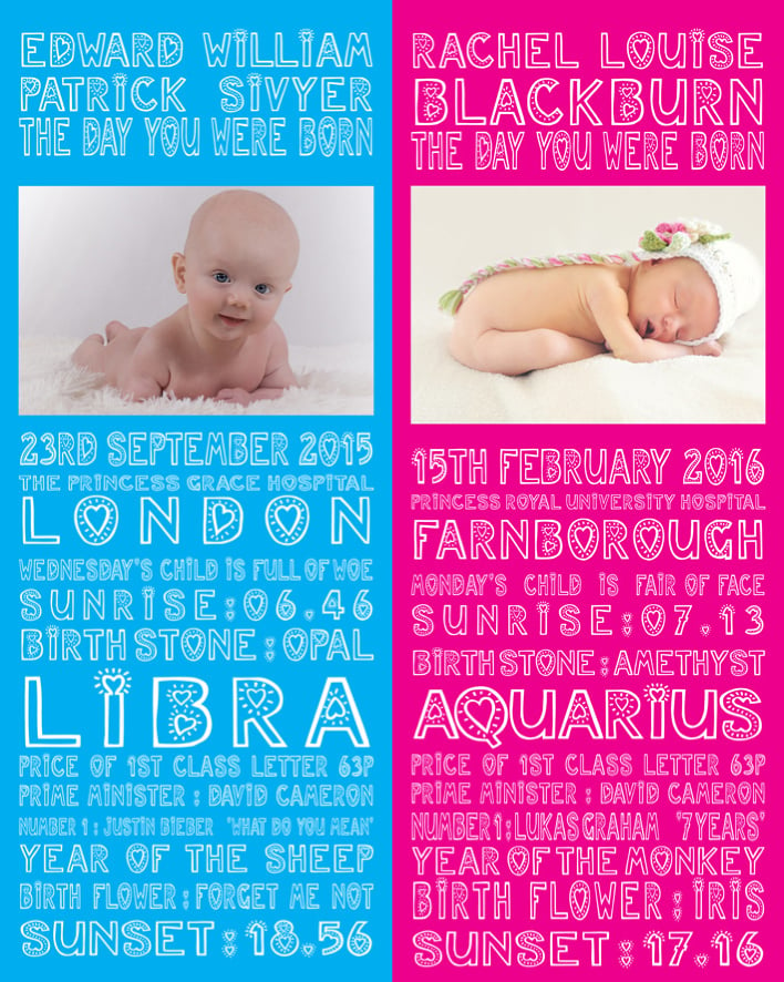 Image of Childs Birth Poster