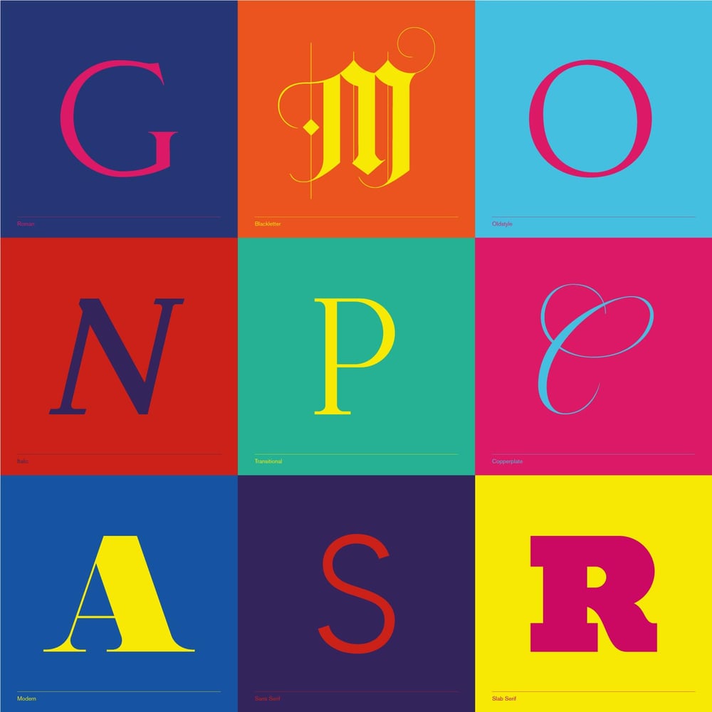 Image of History of Typography Individual Letters