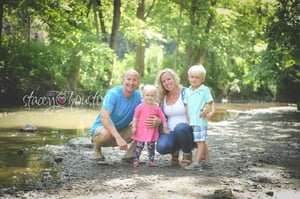 Family Session - Deposit 