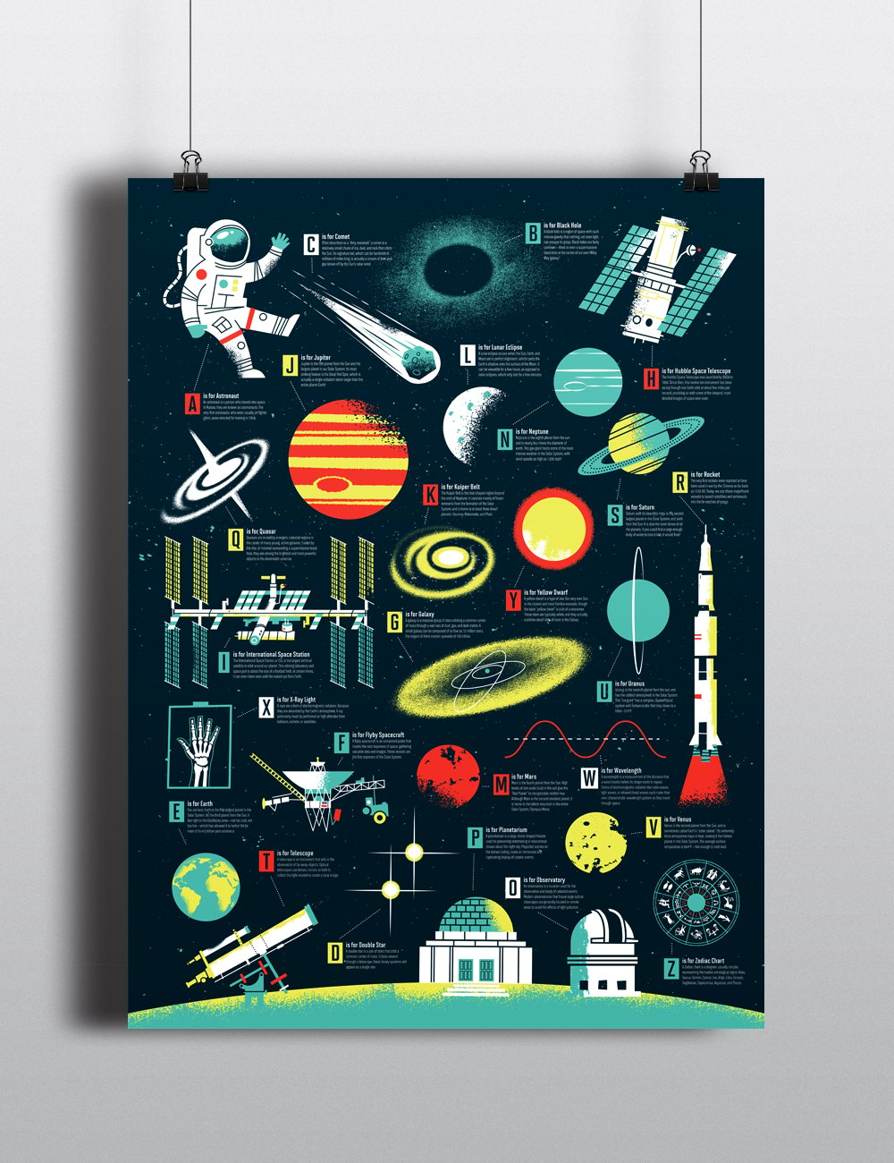 Space Alphabet Poster