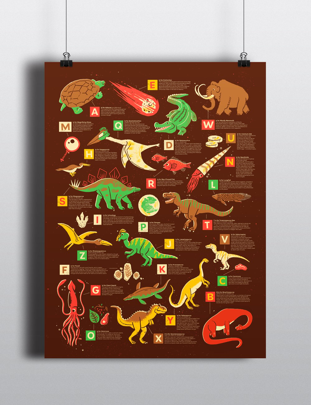 Dino Alphabet Poster