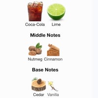 Image 3 of Handmade 2oz Body Oil Inspired By Kilian Born To Be Unforgettable (Unisex)