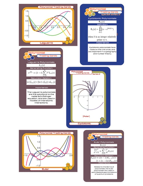 Image of Polynomial Trading Cards