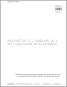 Image of Washington DC Museums: 2014 Video and Social Media Rankings
