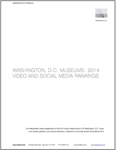 Image of Washington DC Museums: 2014 Video and Social Media Rankings