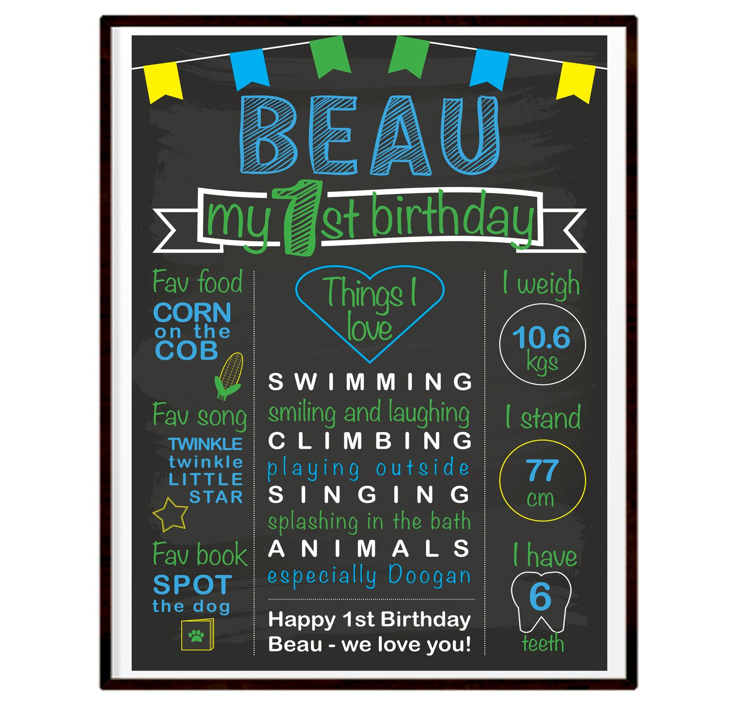 Image of 1st Birthday chalkboard style poster