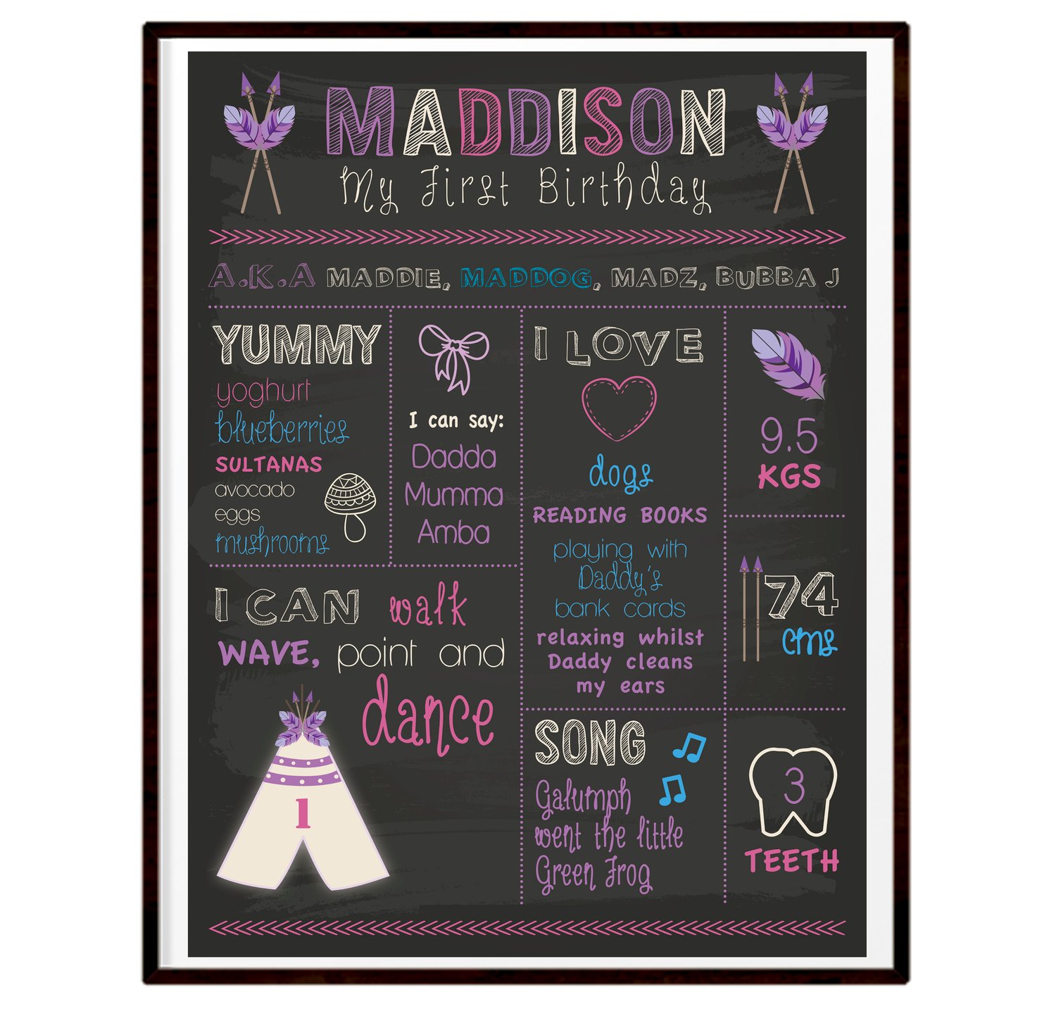 Image of 1st birthday girly chalkboard style poster