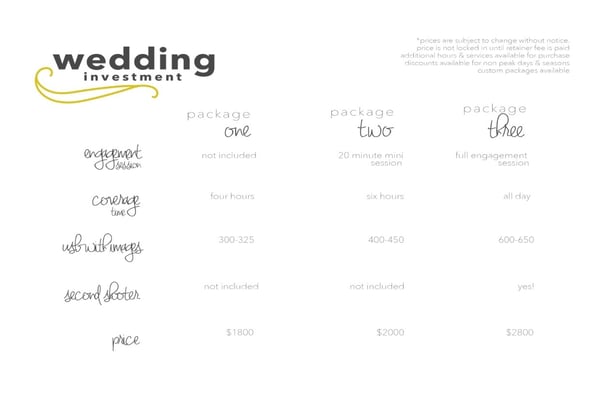 Image of wedding payments