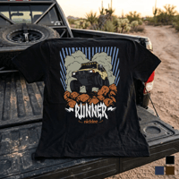 Image 1 of Runner ×