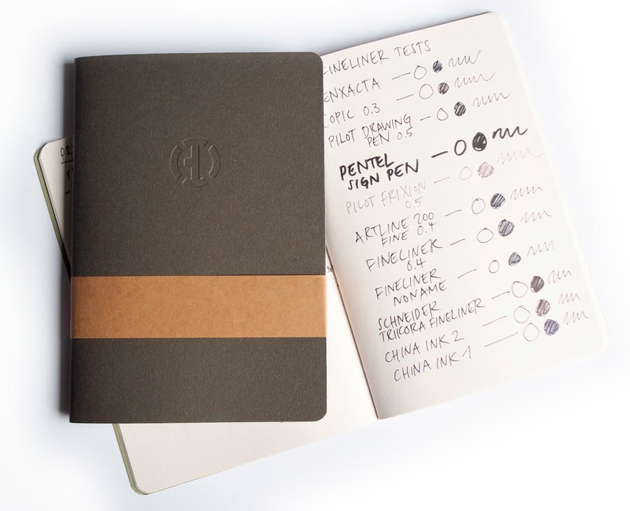 Image of Büro Destruct - Sketchbooklet Pitch