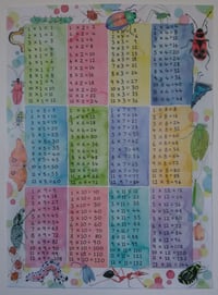 Dotty Insects Times Tables (poster)