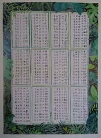 Leafy Times Tables (poster)